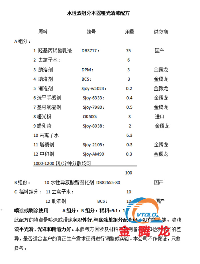 水性雙組分木器啞光清漆配方(圖1)